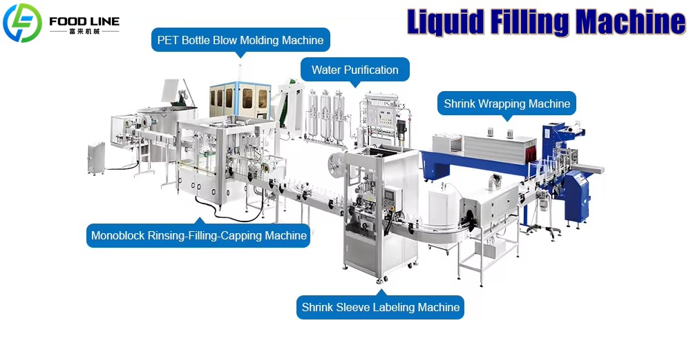 Automatic Liquid Filling Machine