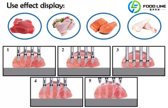 Meat Marinating Machine