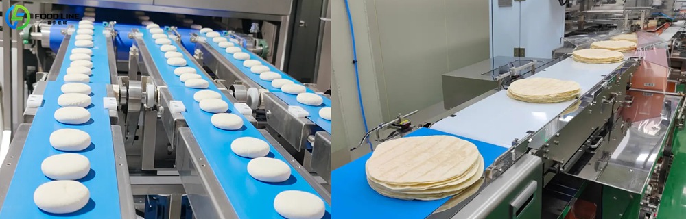 You are currently viewing What Is a Corn Tortilla Production Line & How It Works?