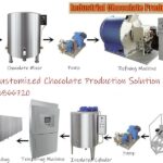 Complete chocolate production machine solutions