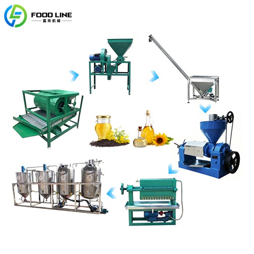Peanut Oil Processing Machine